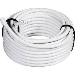 Câble coaxial