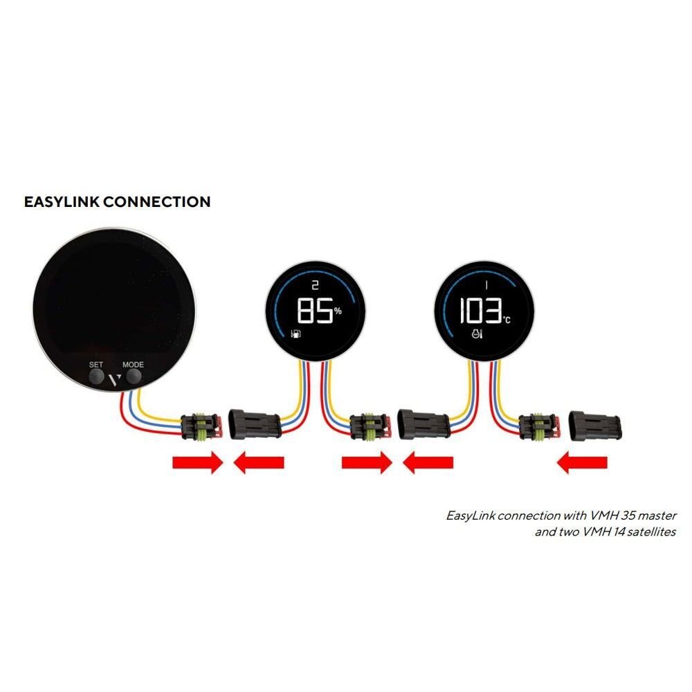 Câble d'extension Easylink - 17cm