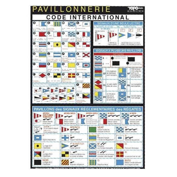 Code pavillon international