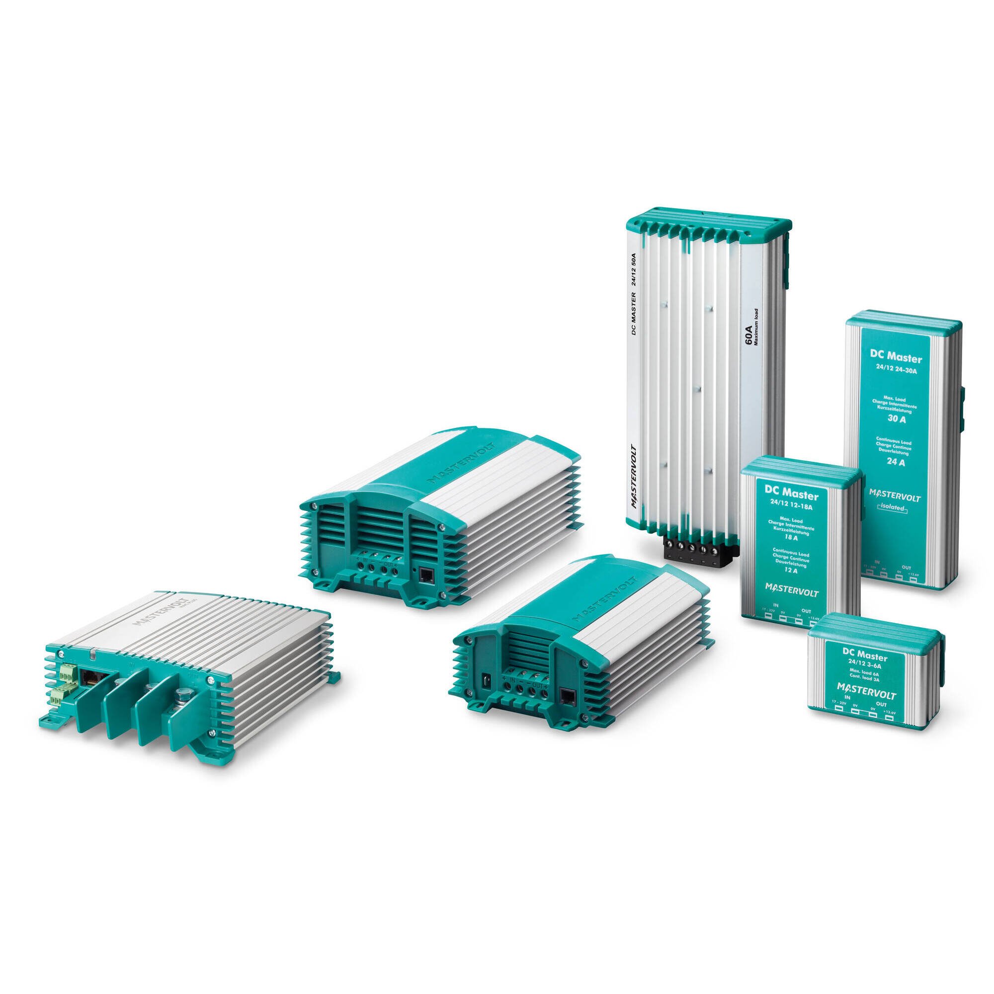 DC Master DC/DC Converter