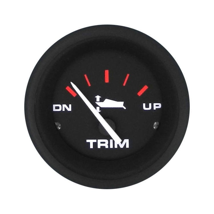 Indicateur de trim Amega