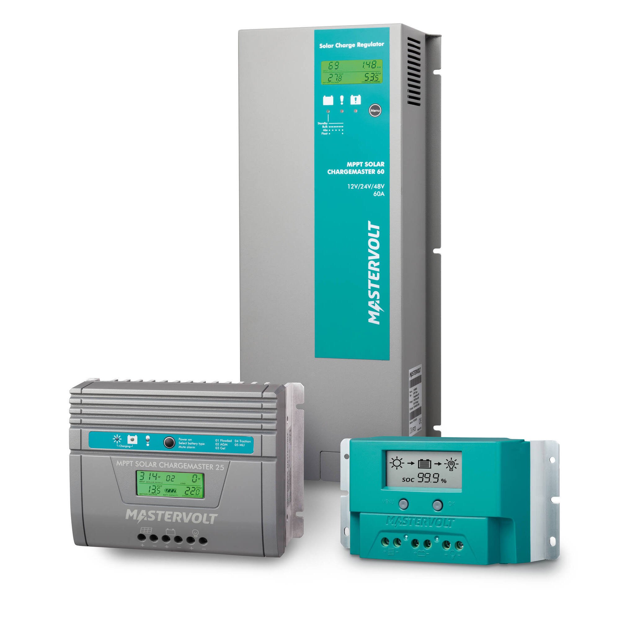 Mastervolt Solar ChargeMaster