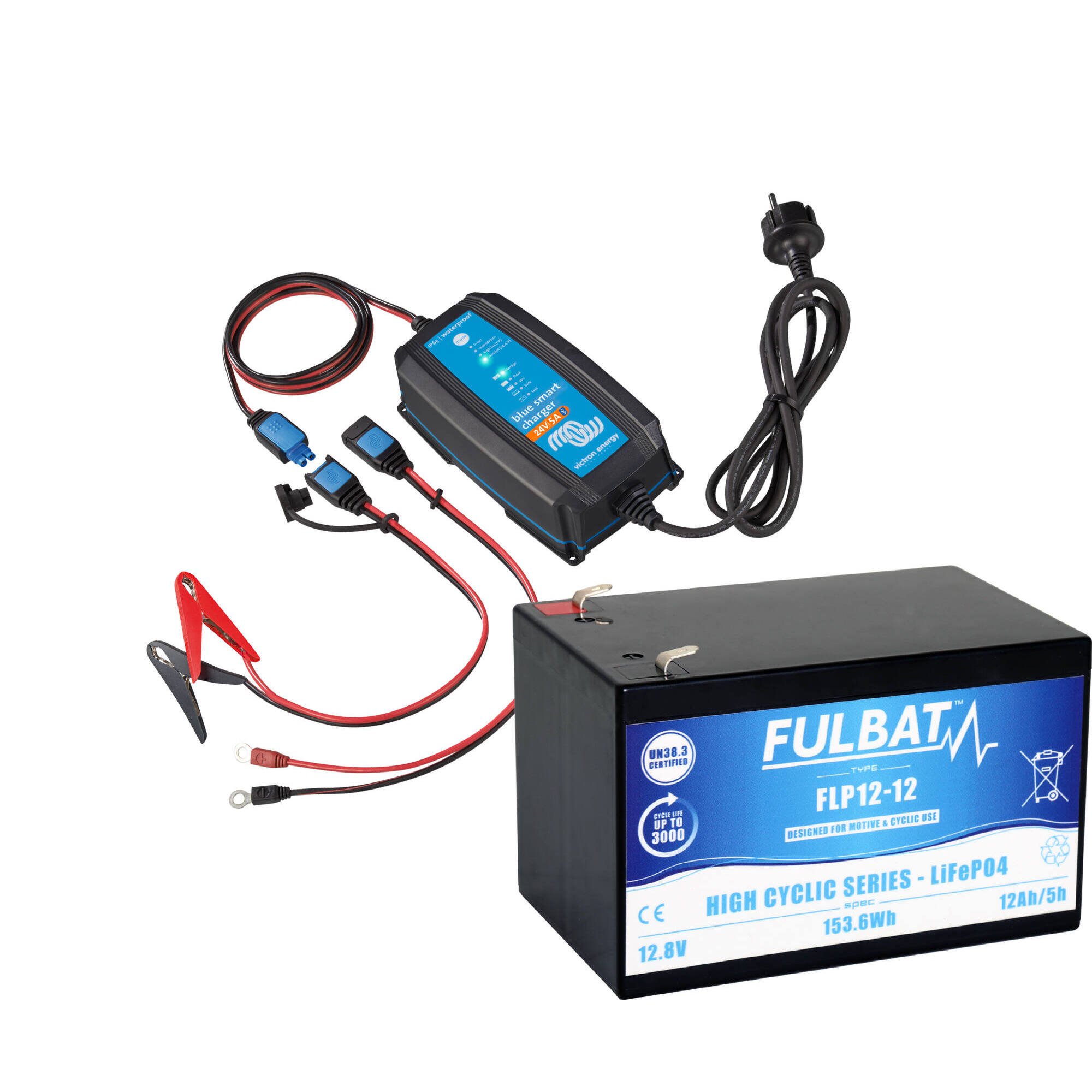 Pack lithium équipement 12A + chargeur IP65