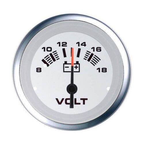 Voltmètres Lido PRO